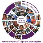 Ascensia Diabetes Care Celebrates the Important Role Families Play in Supporting People With Diabetes on World Diabetes Day 2019