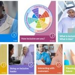 CultureWizard Releases Groundbreaking Global Inclusion Learning Course