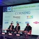 YOFC Puts Sustainable Development High on the Agenda at WOFC 2019