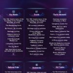 Baidu Reveals Hottest Topics of 2019 in Annual Buzz List