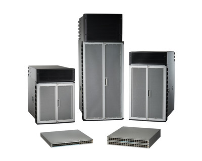 Cisco 8000 Router Series 