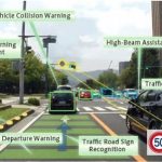 Creating Together Opens a New Future of Self-Driving Cars