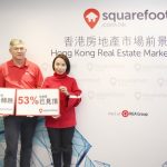 Hong Kong property prices predicted to go down, finds Squarefoot survey