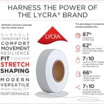 The LYCRA Company continues its innovation journey in 2020