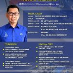 Kimanis by-election: Mohamad named BN candidate