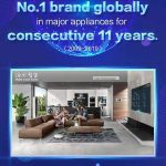 Haier Leads Euromonitor’s Major Appliances Global Brand Rankings for 11th Consecutive Year