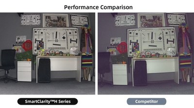 Performance Comparison with competitor