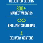 Future Market Insights Expands Middle East Operations, Opens Dubai Office
