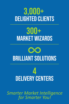Future Market Insights’ new office in Dubai brings it closer to the clients Future Market Insights’ new office in Dubai brings it closer to the clients