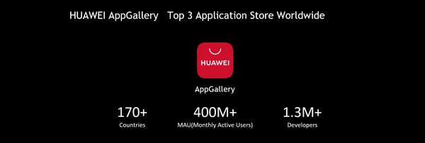HUAWEI AppGallery: Top 3 Application Store Worldwide HUAWEI AppGallery: Top 3 Application Store Worldwide