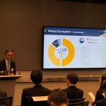 Innovative technologies from Korea to developing countries: Born2Global Centre picks up the pace on cooperative activity with World Bank