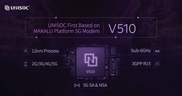 UNISOC V510 UNISOC V510