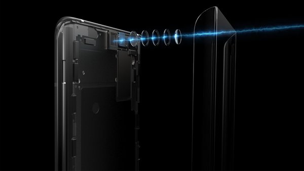 In-Display Camera