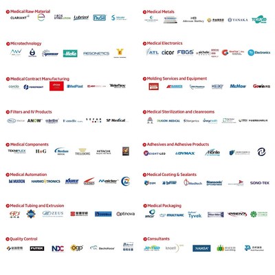 List of some exhibitors of 2019 List of some exhibitors of 2019