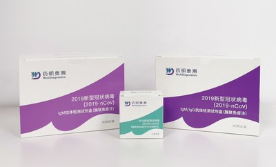 WuXi Diagnostics has successfully developed a series of COVID-19 detection products. WuXi Diagnostics has successfully developed a series of COVID-19 detection products.