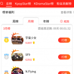 China’s leading source for K-pop news KpopStarz releases rankings by fans of K-pop stars