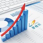 Country Garden Releases Financial Results for 2019