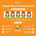 FibreFirst: 7 Tips to Reduce the Risk of Coronavirus Infection