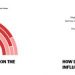 Survey on Optoelectronic Industry Expectation in 2020 Under Epidemic by CIOE