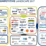 Be inspired for Machine Vision’s Development and Application at CIOE 2020