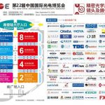 CIOE 2020 Visitor Registration is Available Now