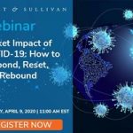 Frost & Sullivan Experts Present the Market Impact of COVID-19: How to Respond, Reset, and Rebound