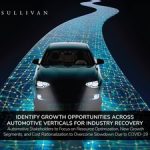 Frost & Sullivan Identifies Growth Opportunities Across Automotive Verticals for Industry Recovery