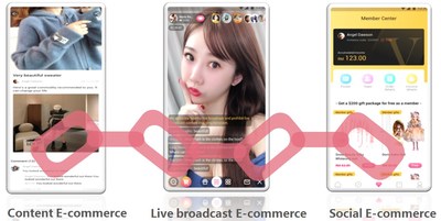 "Core features of the platform" "Core features of the platform"