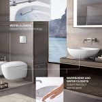 No Dirt Unnoticed: Innovations for Cleaner Bathrooms