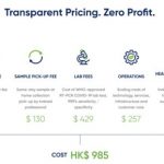 Prenetics, Prudential, and others launch Project Screen – a non-profit initiative providing a WHO-approved solution to get tested and diagnosed for COVID-19 from home in Hong Kong