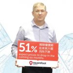 Squarefoot announces survey findings “2020 Q2 Hong Kong Real Estate Market Outlook”