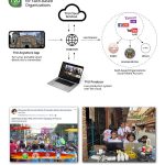 TVU Networks Remote Video Streaming Solutions Help Religious Organizations to Safely Broadcast Services to Their Parishioners