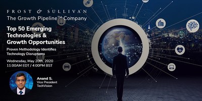 Top 50 Emerging Technologies Webinar Top 50 Emerging Technologies Webinar