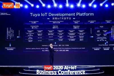 Tuya Smart unveils 2020 strategy, launches Cloud Development Platform to global developers during the AI+IoT Business Conference Tuya Smart unveils 2020 strategy, launches Cloud Development Platform to global developers during the AI+IoT Business Conference