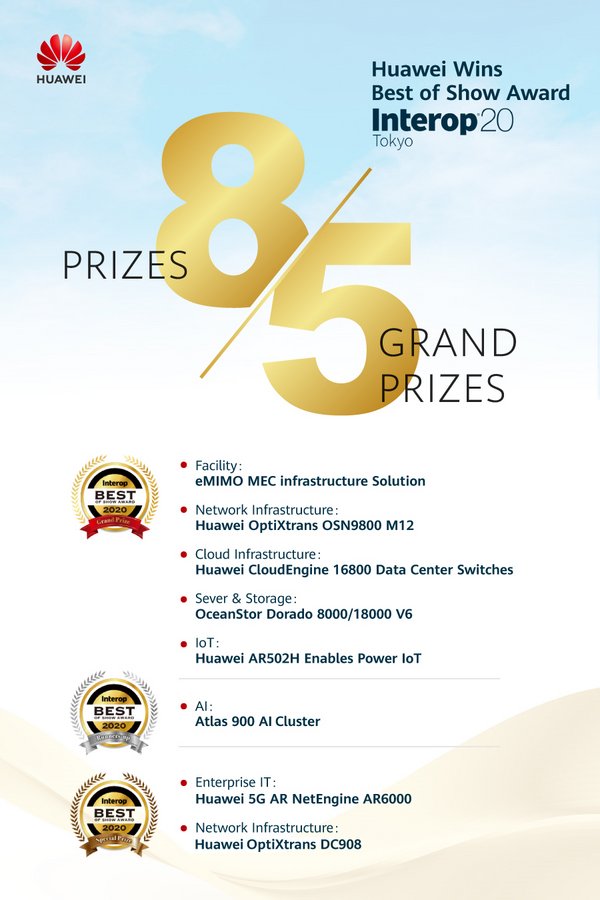 Huawei Wins Eight Awards, Including Five Grand Awards, at Interop Tokyo 2020 Huawei Wins Eight Awards, Including Five Grand Awards, at Interop Tokyo 2020