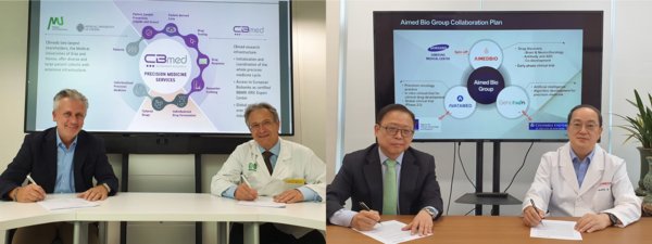 Front: Prof. Thomas Pieber, Prof. Peter Schemmer, Mr. Robert Lobnig. Back: Prof. Pierce Chow (National Cancer Center Singapore and Singapore General Hospital), Dr. Young Yung. (Source: Dr. Young Yun)