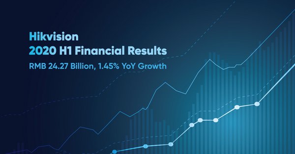 Hikvision 2020 H1 Financial Results Hikvision 2020 H1 Financial Results
