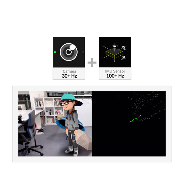 MAXST Senfor Fusion SLAM combines IMU sensor, which is already equipped on cameras in most smartphones, to provide as effective yet powerful SLAM. MAXST Senfor Fusion SLAM combines IMU sensor, which is already equipped on cameras in most smartphones, to provide as effective yet powerful SLAM.