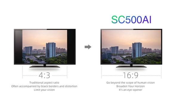 SC500AI format comparison