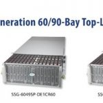 Supermicro Unveils New Generation Top-Loading Storage Systems for High-Capacity Cloud-Scale Deployments