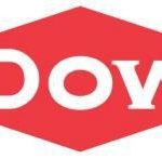 The Future of Sustainable Packaging: Dow introduces INNATE™ TF Polyethylene Resins for Tenter Frame Biaxial Orientation