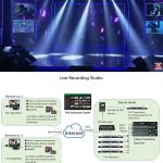 TVU Networks Selected as Remote Interaction Production Solution Provider for Astro Malaysia’s Reality TV Singing Competition Program