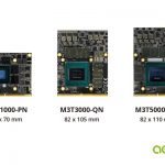 Aetina Provide Quadro MXM Turing Architecture for Graphics Critical Acceleration