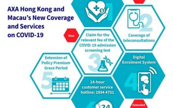 AXA Hong Kong launches additional coverage for COVID-19