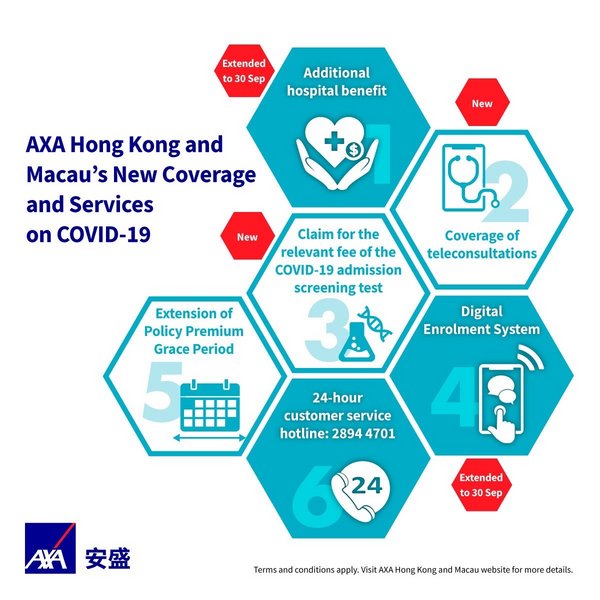 In light of the ongoing spread of the COVID-19, AXA Hong Kong launches the additional coverage and services to its customers, helping them to overcome the challenging time. In light of the ongoing spread of the COVID-19, AXA Hong Kong launches the additional coverage and services to its customers, helping them to overcome the challenging time.
