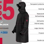 Leading Textile Tech Innovators Unite to Create World’s First Garment fully powered by HeiQ Viroblock