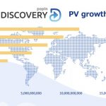 Native Ad Network “popIn Discovery” Exceeds 10 Billion Monthly Page Views