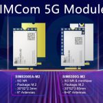SIMCom Has Invested over RMB 500 Million in 5G and Is Expected to Launch R16 Standard Modules Next Year