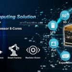 SINTRONES Edge AI GPU Computing Solution enabling flexibility: EBOX-7000
