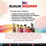 Rukun Negara education not for show